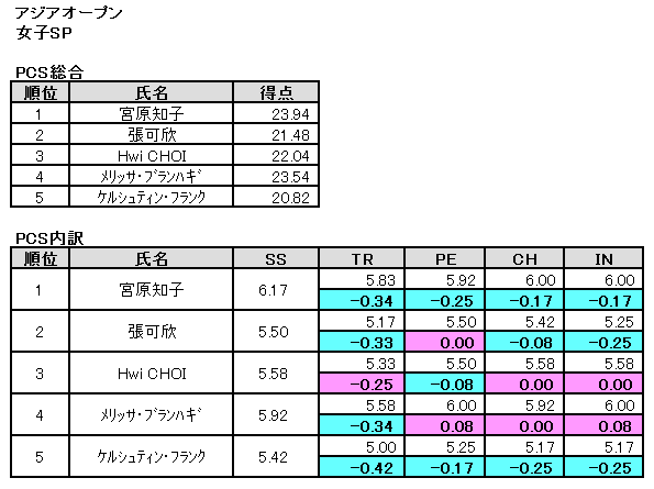 b0122046_037673.png