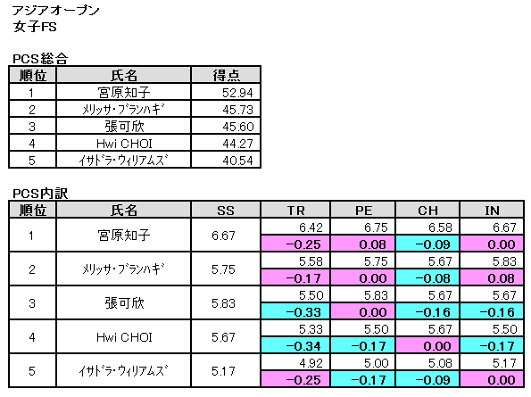 b0122046_0392728.png