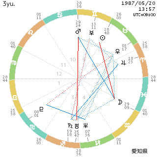 d0321384_204128.png