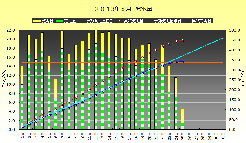 b0245008_20265118.png