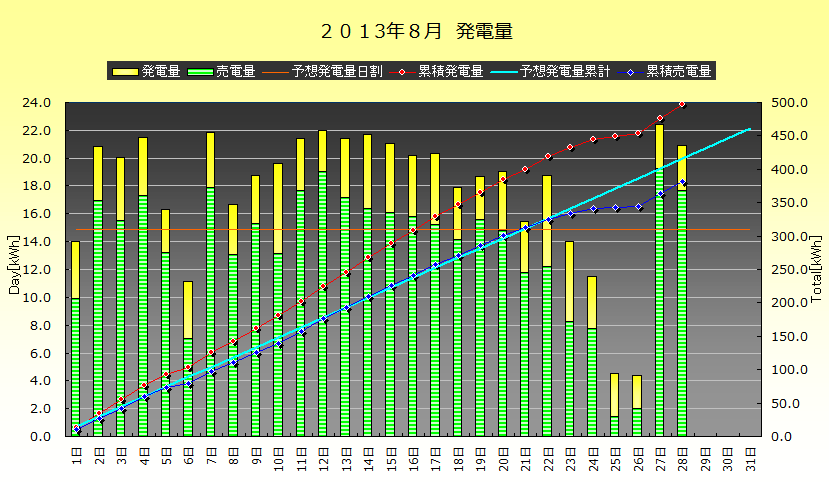 b0245008_205774.png