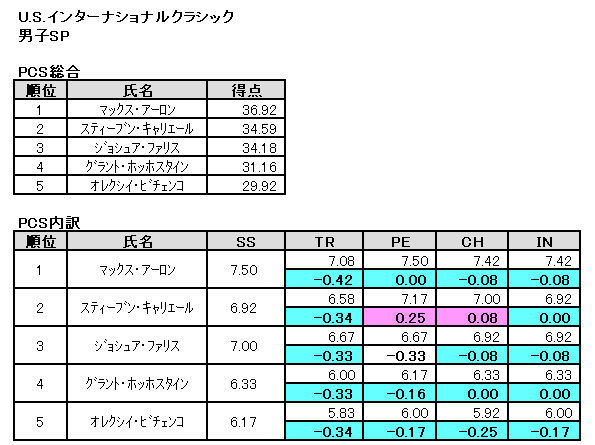 b0122046_1631590.png