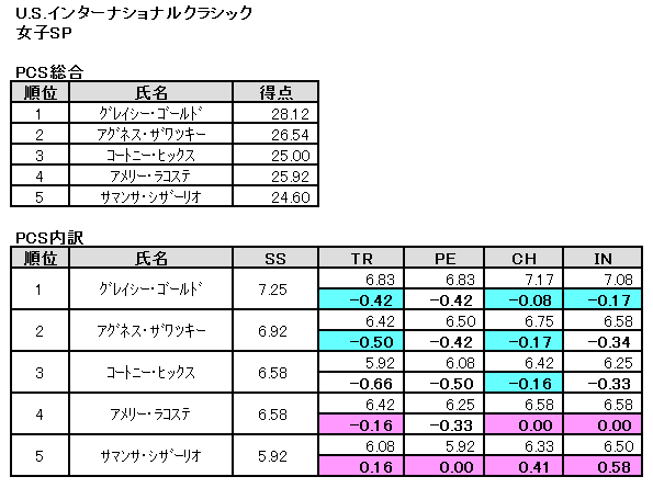 b0122046_2019232.png