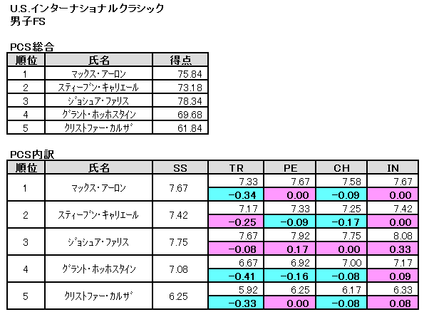 b0122046_12152644.png