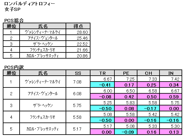 b0122046_14301710.png