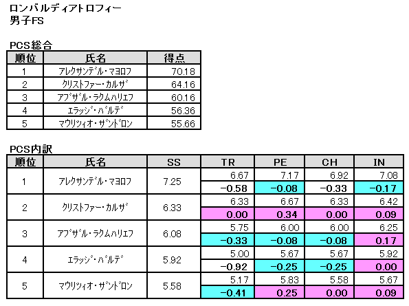 b0122046_1231578.png