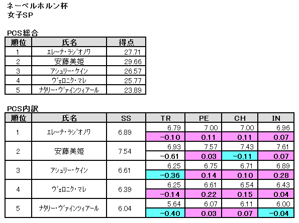 b0122046_1501224.png