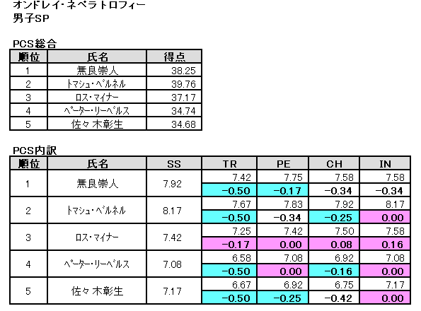 b0122046_1119079.png