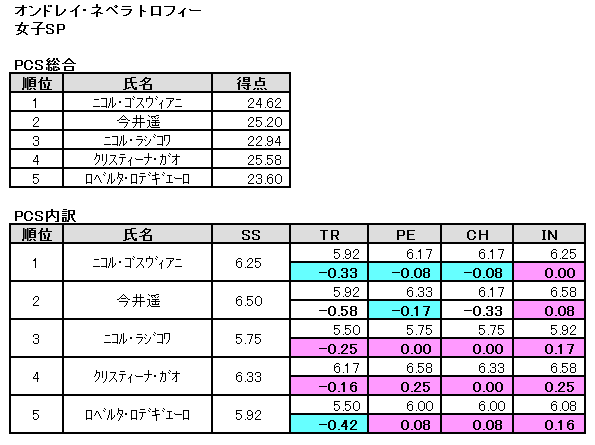 b0122046_1194545.png