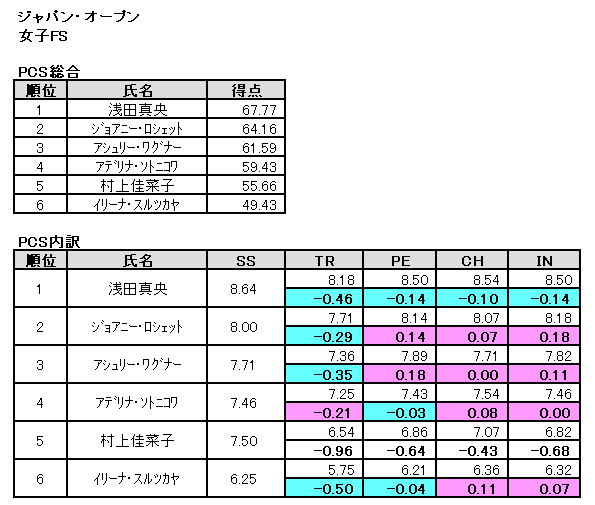 b0122046_17365545.png