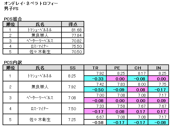 b0122046_22121536.png