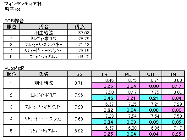 b0122046_112259.png