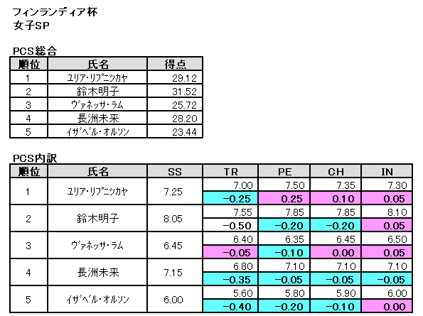 b0122046_1573617.png
