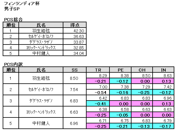 b0122046_184722.png