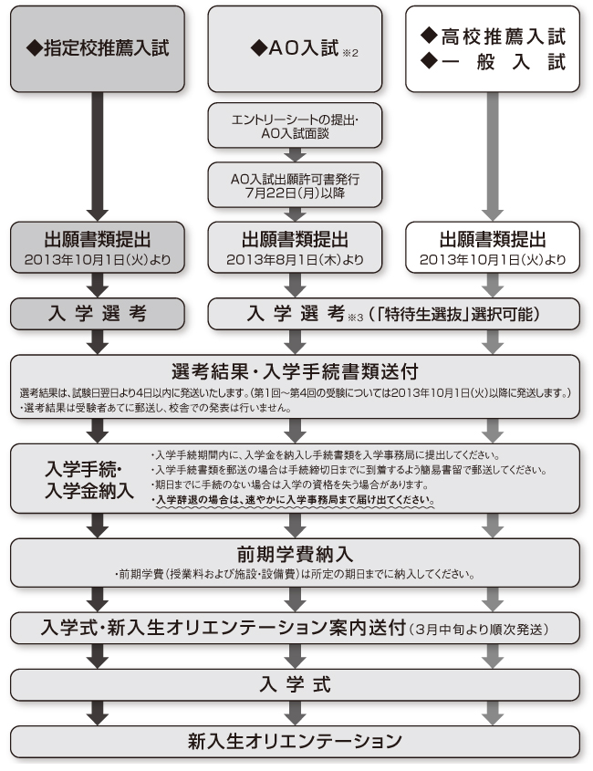 f0201320_14211991.jpg