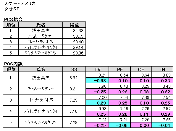 b0122046_1585020.png
