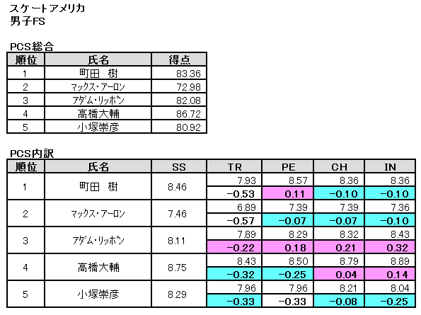 b0122046_195845.png