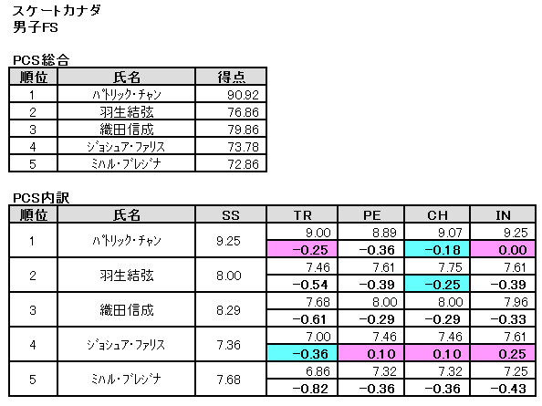 b0122046_0304377.png