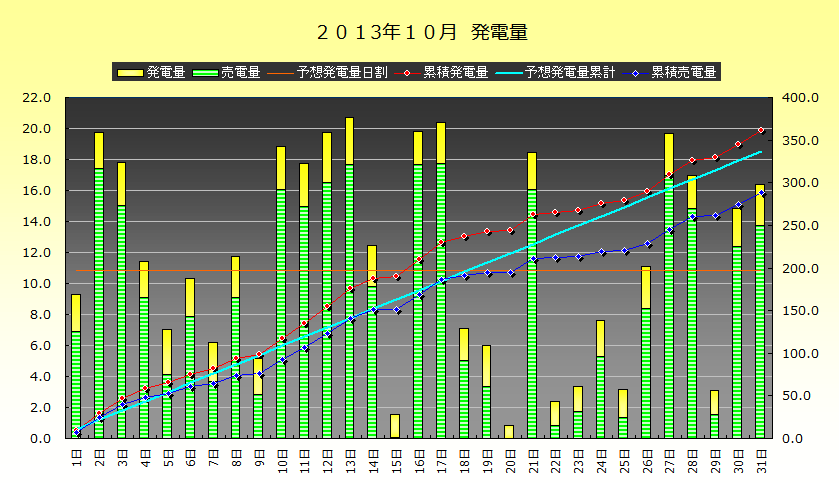 b0245008_2031729.png