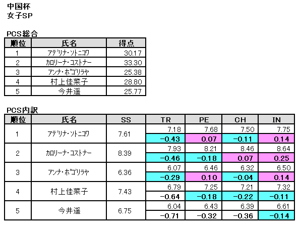 b0122046_12142160.png