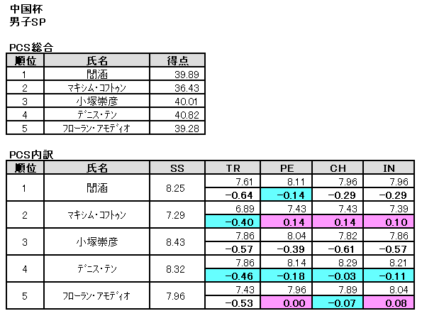 b0122046_1316993.png