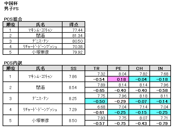 b0122046_198203.png
