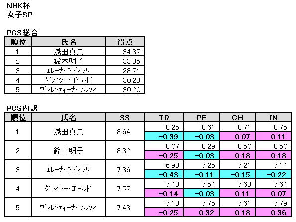 b0122046_9351842.png