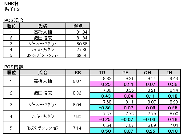b0122046_051282.png