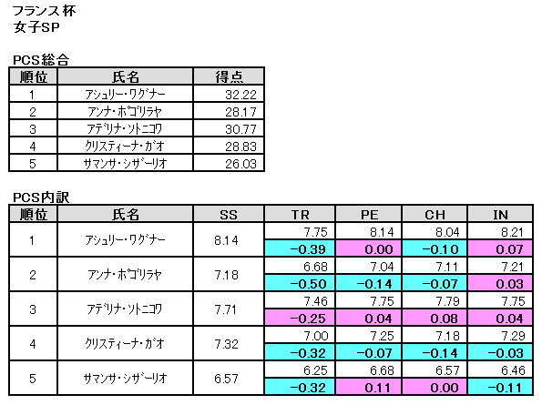 b0122046_2018422.png