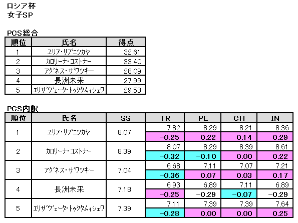 b0122046_14594591.png