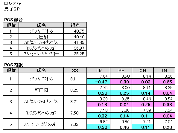 b0122046_18574971.png