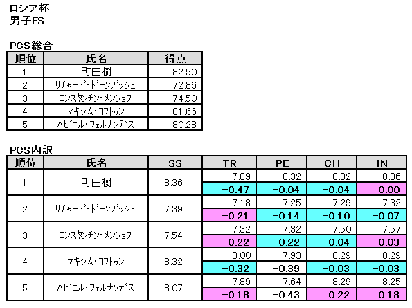 b0122046_0151664.png