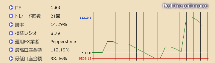 b0307377_2244116.png