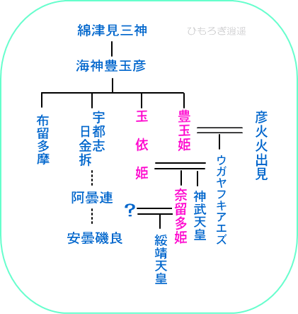 c0222861_21205874.gif