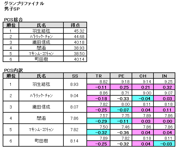 b0122046_2264720.png
