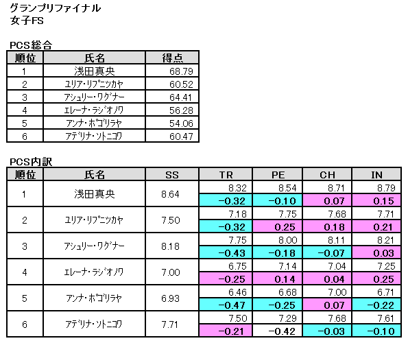 b0122046_23502257.png