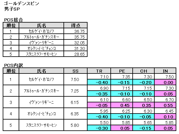 b0122046_021665.png