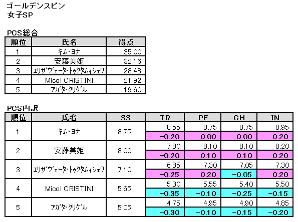b0122046_1943810.png