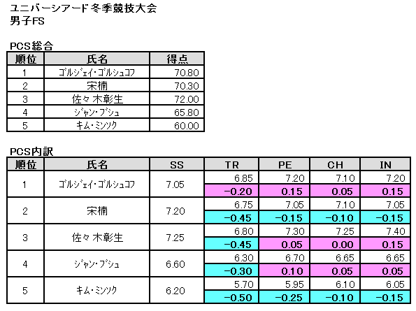 b0122046_1733164.png