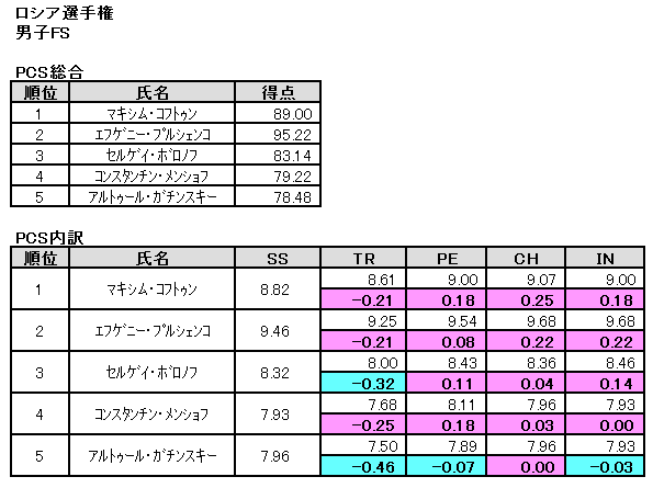 b0122046_22185222.png