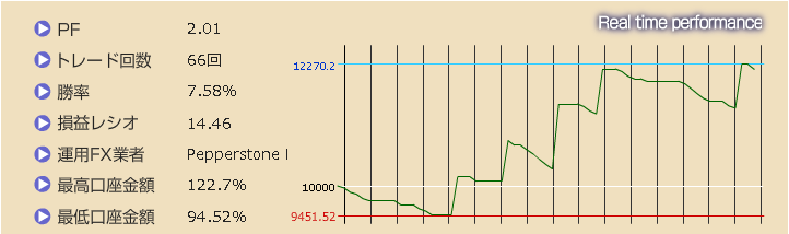 b0307377_3313374.png