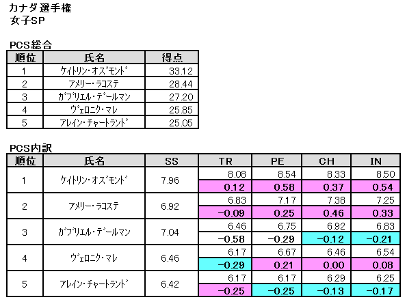 b0122046_1583654.png