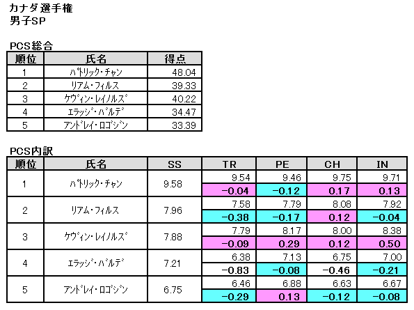 b0122046_19401336.png