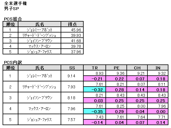 b0122046_22243893.png