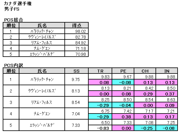 b0122046_23474044.png