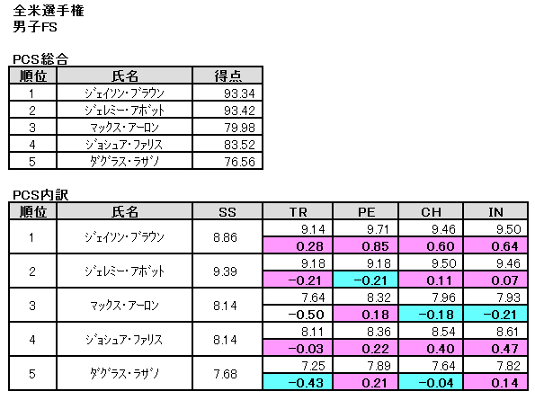 b0122046_18345473.png