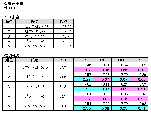 b0122046_12444774.png
