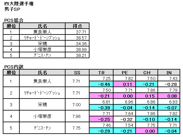 b0122046_1044919.png