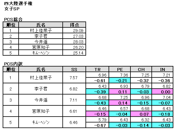 b0122046_12403550.png