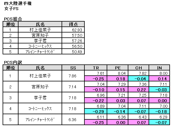 b0122046_0383226.png